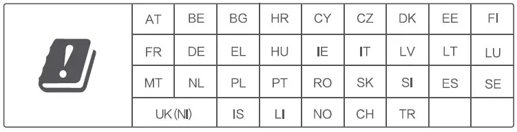 trovaprezzi-AX3200-xiaomi-Router-FIG-11