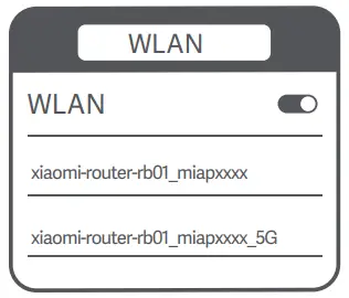 trovaprezzi-AX3200-xiaomi-Router-FIG-2