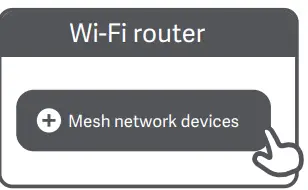 trovaprezzi-AX3200-xiaomi-Router-FIG-5