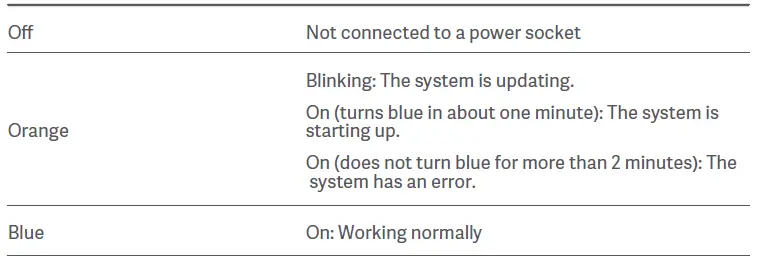 trovaprezzi-AX3200-xiaomi-Router-FIG-9
