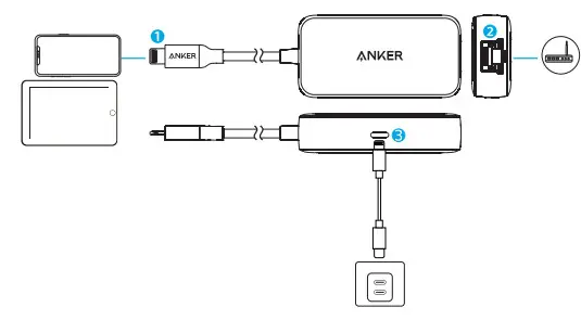 ANKER A8341041 Lightning to Ethernet + Charging Adapter - At a Glance