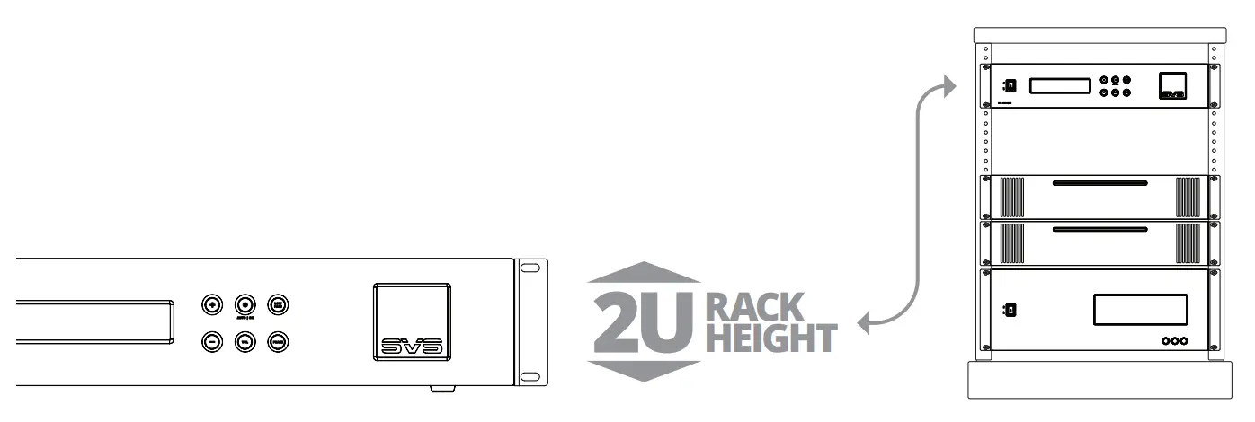 Rack Mounting
