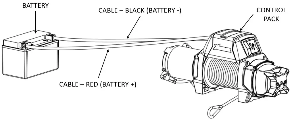 X POWER XP 35 Powersports Winches - Installation Instructions 4