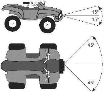 X POWER XP 35 Powersports Winches - Operating Instructions 7