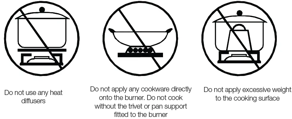 ARTUSI AGH32XFFD Gas Cooktop 03
