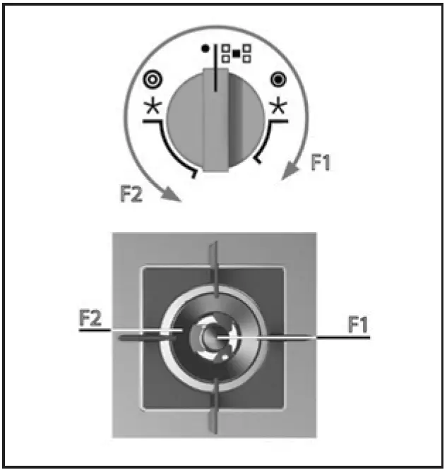 ARTUSI AGH32XFFD Gas Cooktop 05