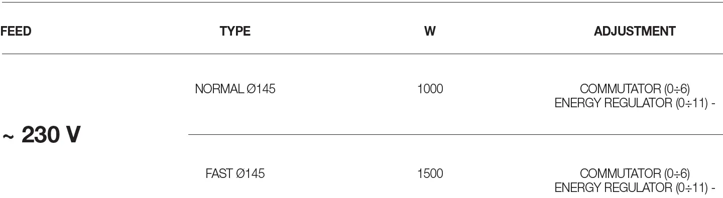 ARTUSI AGH32XFFD Gas Cooktop 35
