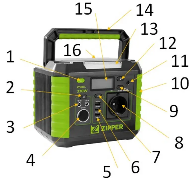 ZIPPER ZI-PS330 Portable Power Station - Fig 2