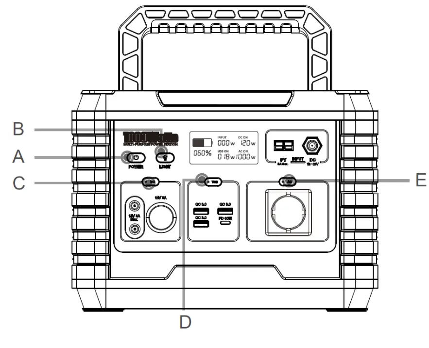 ZIPPER ZI-PS330 Portable Power Station - Fig 6
