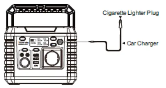 ZIPPER ZI-PS330 Portable Power Station - Fig 9