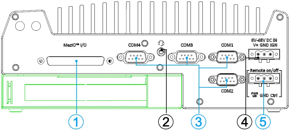 NEOUSYS-Nuvo-9000-Intel-12th-Gen-Fanless-Industrial-Computer-15