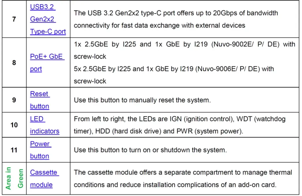 NEOUSYS-Nuvo-9000-Intel-12th-Gen-Fanless-Industrial-Computer-21