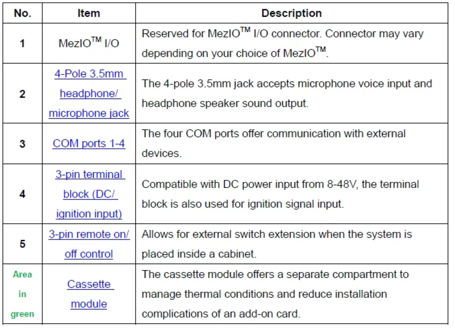 NEOUSYS-Nuvo-9000-Intel-12th-Gen-Fanless-Industrial-Computer-24