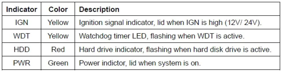 NEOUSYS-Nuvo-9000-Intel-12th-Gen-Fanless-Industrial-Computer-26