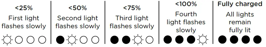 cordinate-BT013-Bluetooth-Earbuds-with-Charging-Case-2