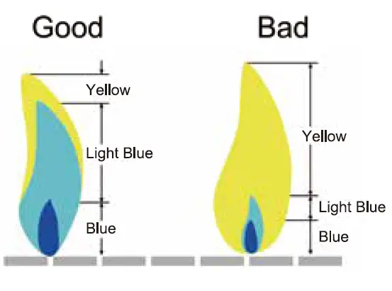 Royal-Gourmet-GT1001-Portable-Stainless-Steel Tabletop-Gas-Grill-04