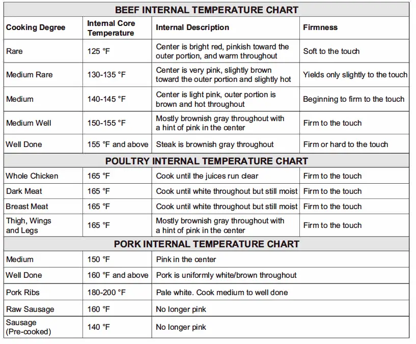 Royal-Gourmet-GT1001-Portable-Stainless-Steel Tabletop-Gas-Grill-05