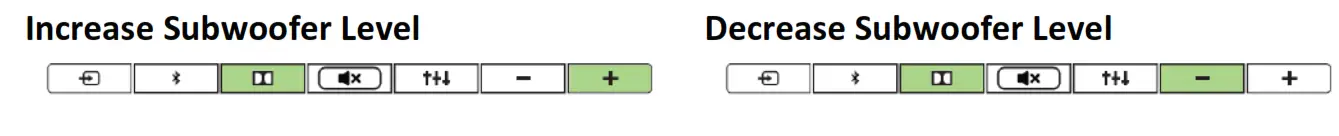 RAZER LEVIATHAN 5.1 Channel Surround Sound Bar Bluetooth Speaker - Increase Subwoofer Level