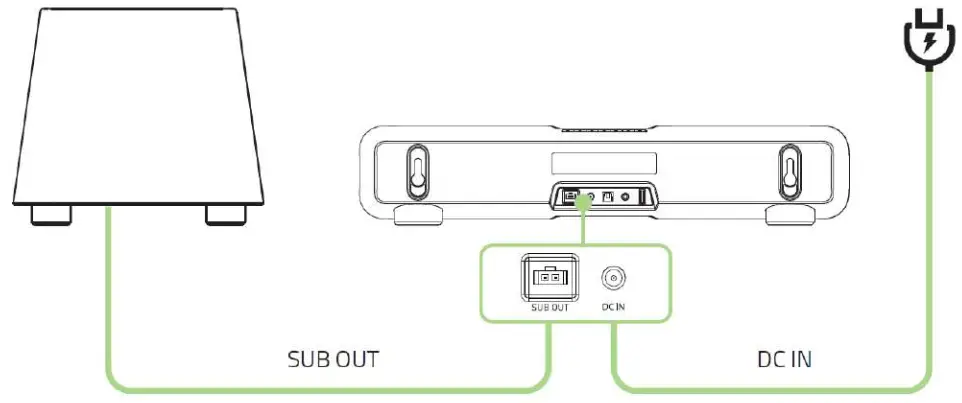 RAZER LEVIATHAN 5.1 Channel Surround Sound Bar Bluetooth Speaker - catch clip