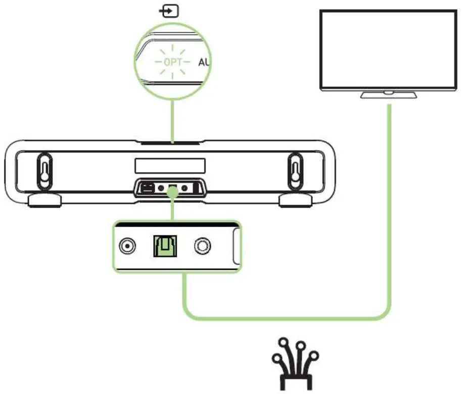 RAZER LEVIATHAN 5.1 Channel Surround Sound Bar Bluetooth Speaker - ptical cable