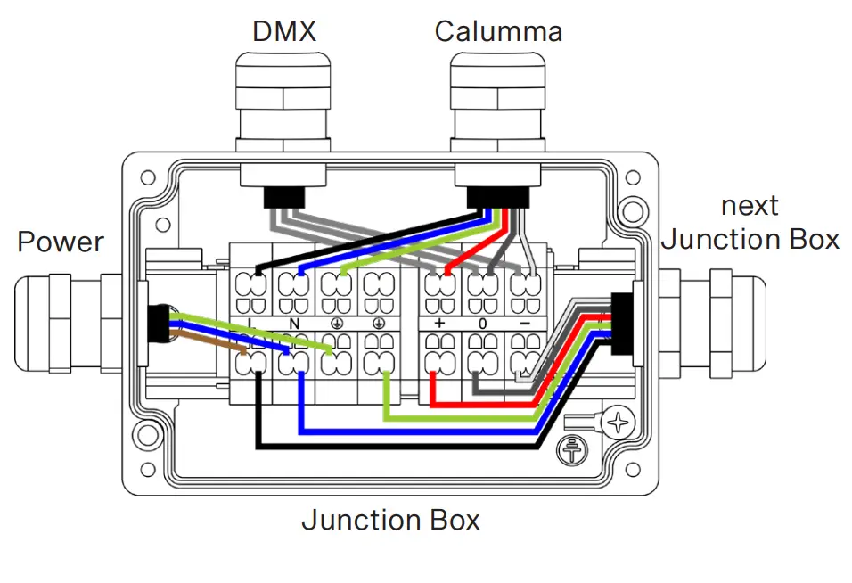 Anolis CALUMMA M LED Light- Junction Box1