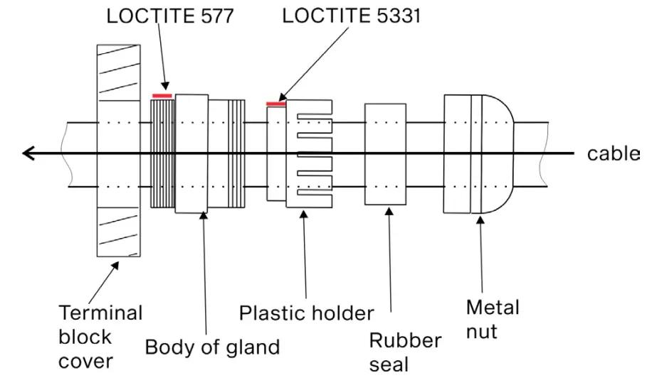 Anolis CALUMMA M LED Light- Junction Box9
