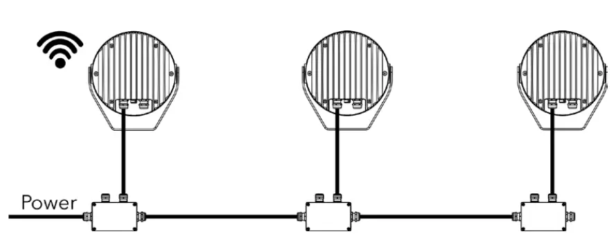 Anolis CALUMMA M LED Light- WIRE3