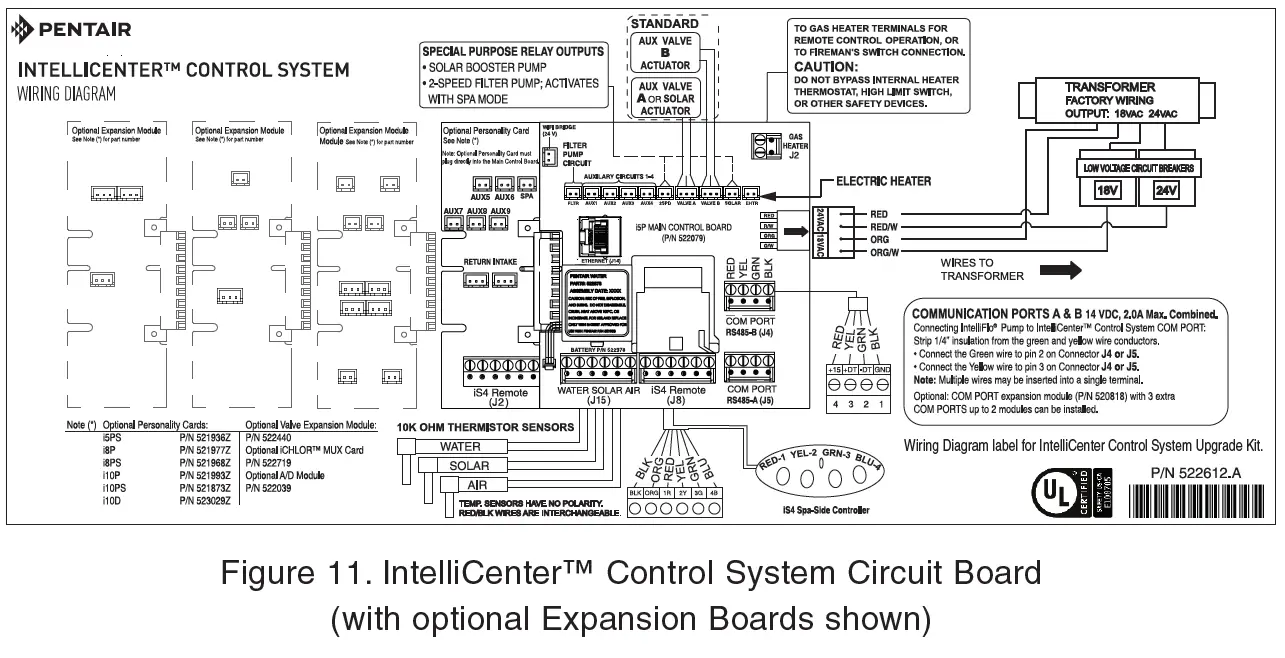 PENTAIR-IntelliCenter-Pool-Automation-System- (16)
