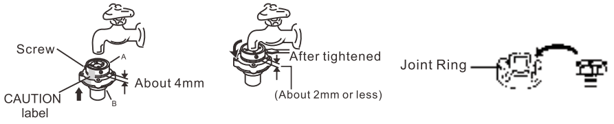 Whirlpool FWEB9503BS Front Load Washer - How to attach