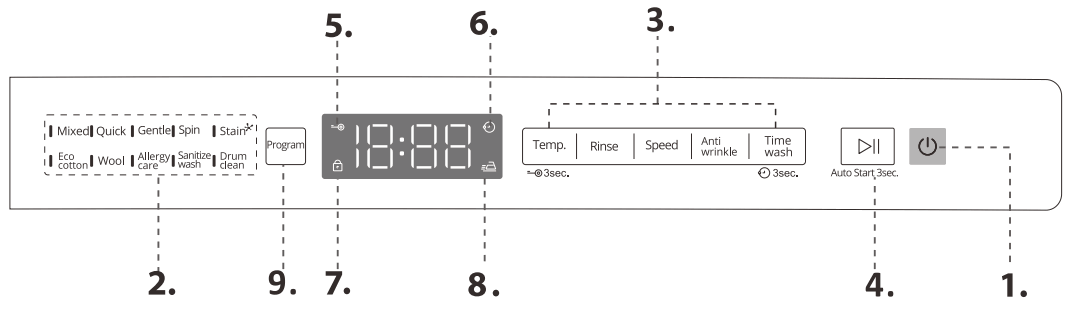 Whirlpool FWEB9503BS Front Load Washer - control panel