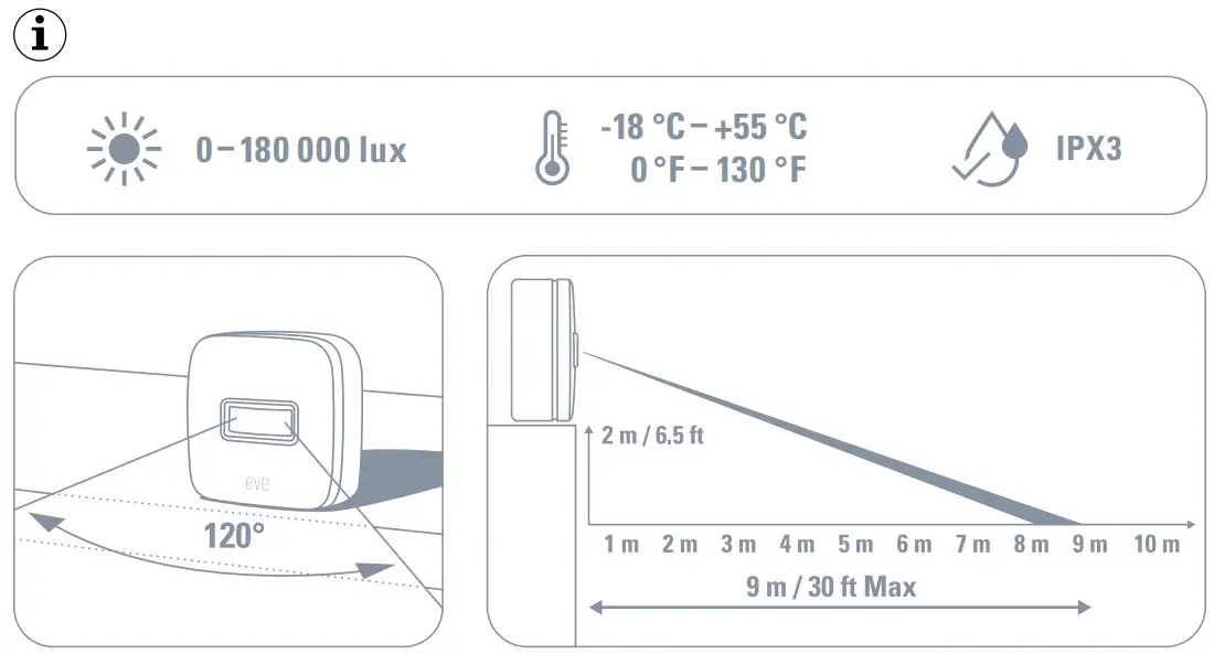 eve 10027806 Motion Wireless Motion Sensor User - Started