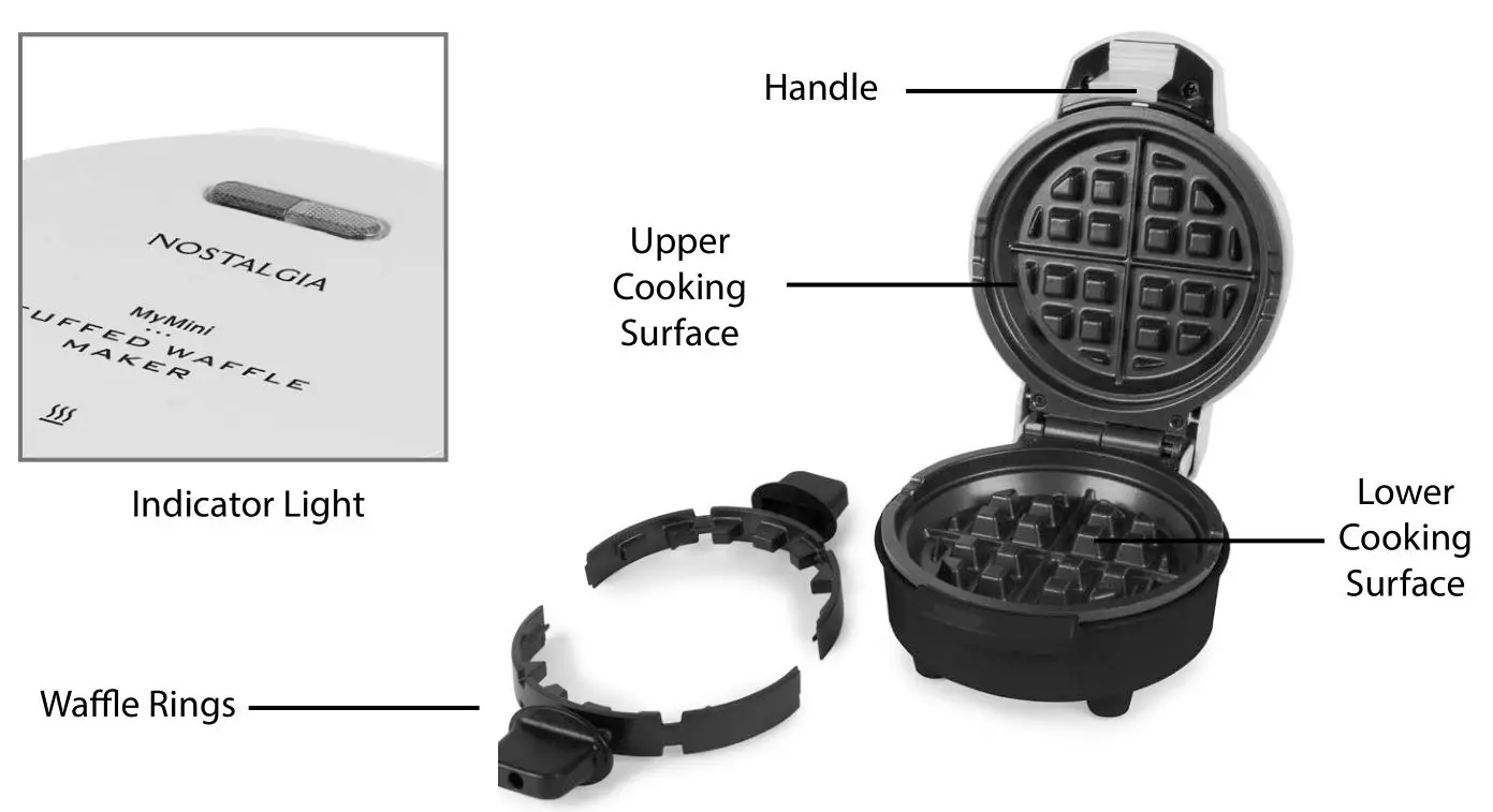 NOSTALGIA MSW5IVY 5-Inch Stuffed Waffle Maker - PARTS & ASSEMBLY