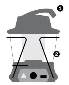GOAL ZERO 32010 Lighthouse 600 Lantern + USB Power Hub - overview1