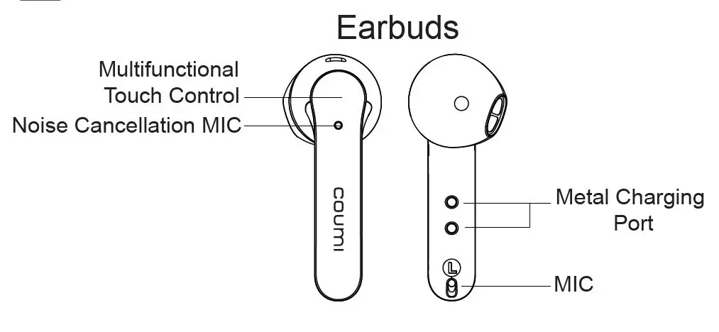 coumi TWS-834A Wireless Bluetooth Earbuds fig3