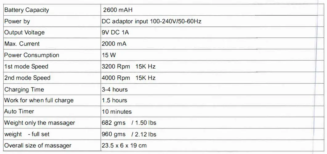 Technical Specifications