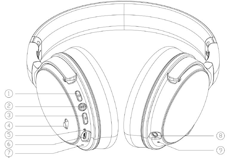 Description of the appliance