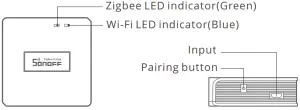 SONOFF ZB Bridge-P Smart Zigbee Bridge - Product Introduction