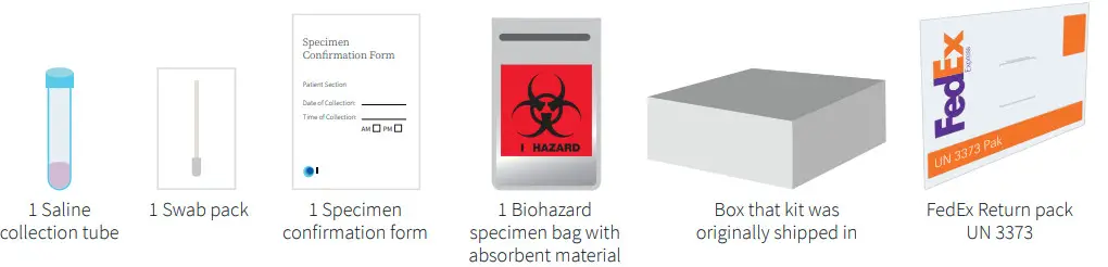 labcorp COVID-19 + Flu Test Home Collection Kit - Kit includes