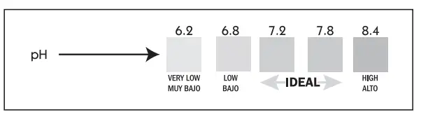 FROG ease Sanitizing System Mineral Cartridge fig6