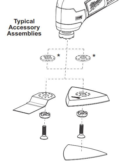 milwaukee M12 Cordless Multi Tool - Accessory