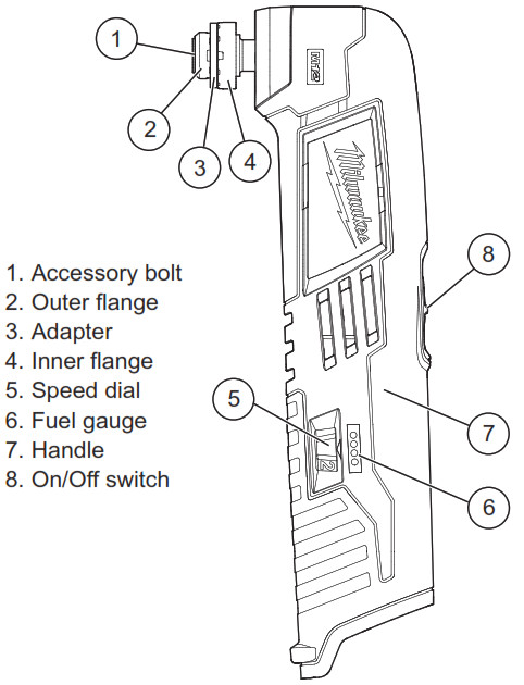 milwaukee M12 Cordless Multi Tool - FUNCTIONAL DESCRIPTION