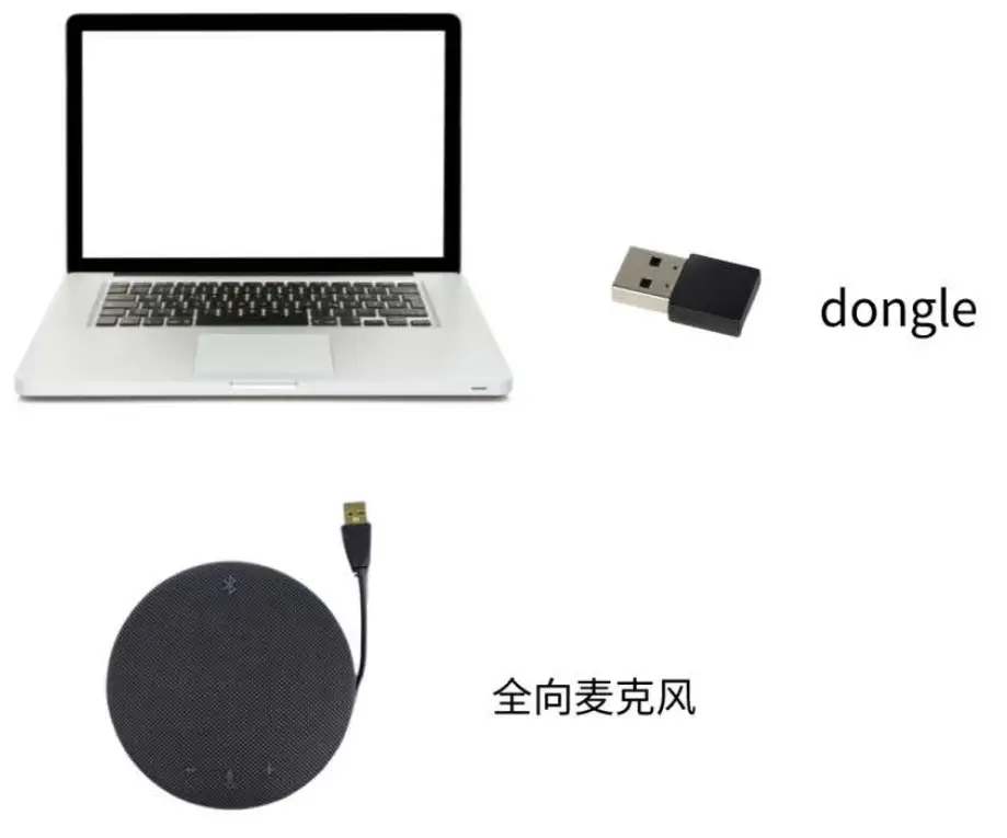 Feifan Innovation E Commerce ATS2831 Dongle