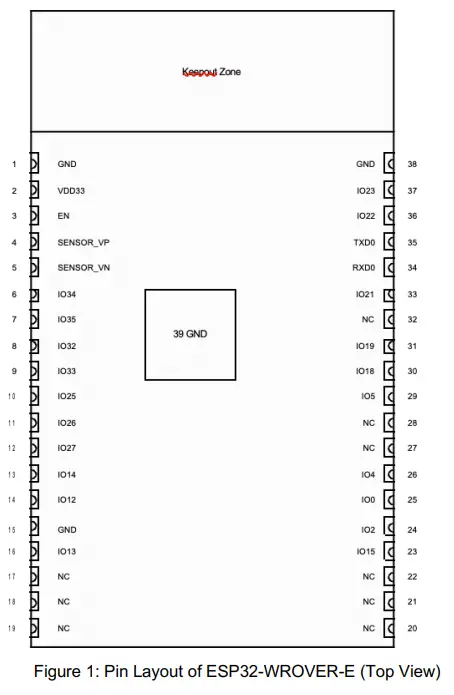 ESPRESSIF ESP32 Wrovere Bluetooth Low Energy Module
