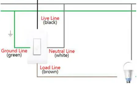 Dongguan Maijia Intelligent Technology US-SD-KN01 Smart- Step 3