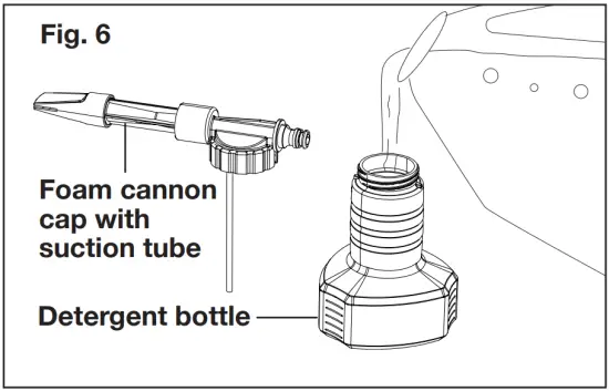 Operation Instructions
