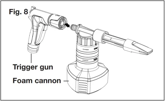 Operation Instructions