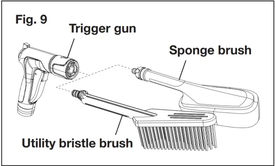 Operation Instructions