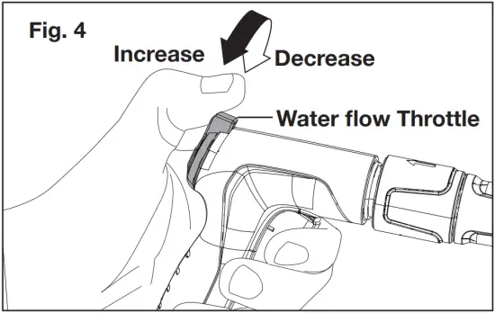 Operation Instructions