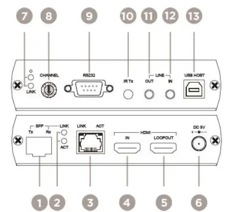SC T HKM01-4K IR CAT5e KVM Extender 140M with Fiber -