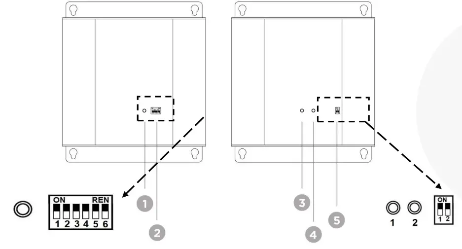 SC T HKM01-4K IR CAT5e KVM Extender 140M with Fiber - Bottom View